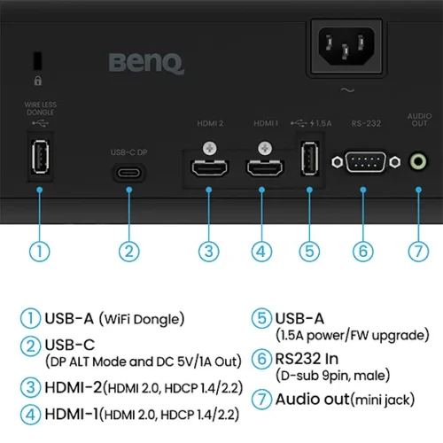 BenQ AH700ST