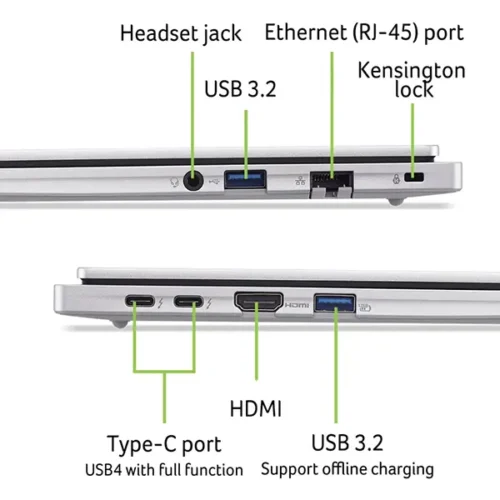 Acer TravelMate P2